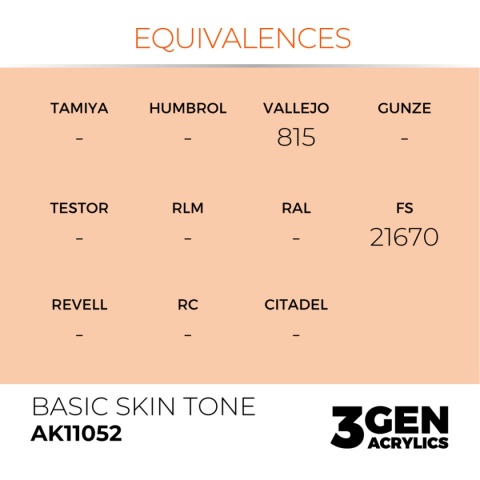AK Interactive AK11052 BASIC SKIN TONE – STANDARD